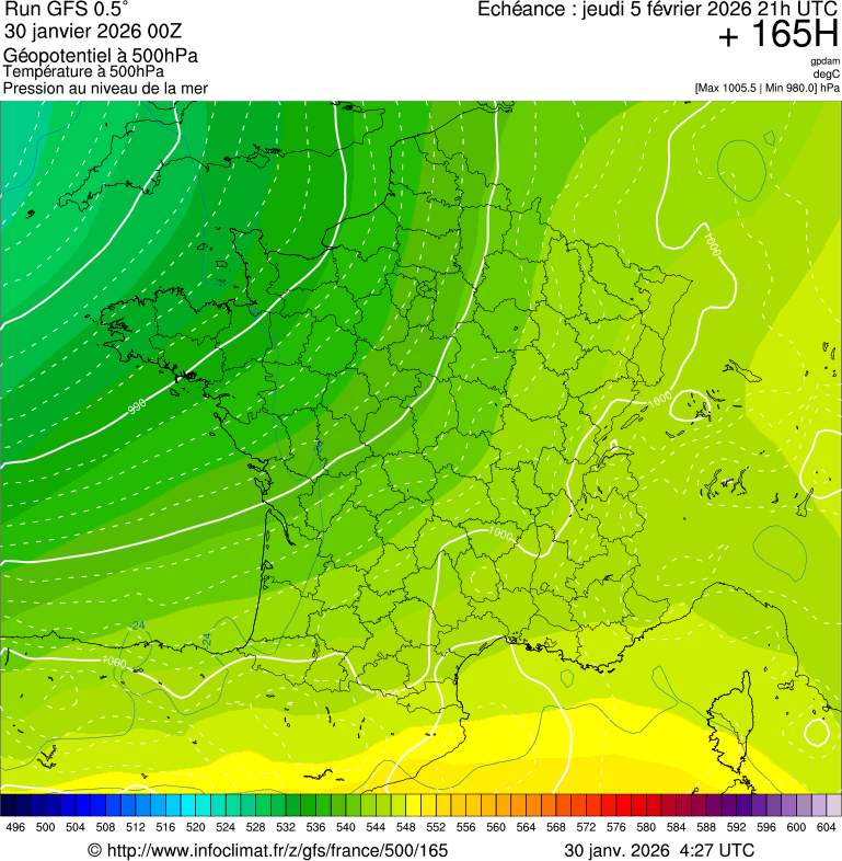 Modèles météorologiques