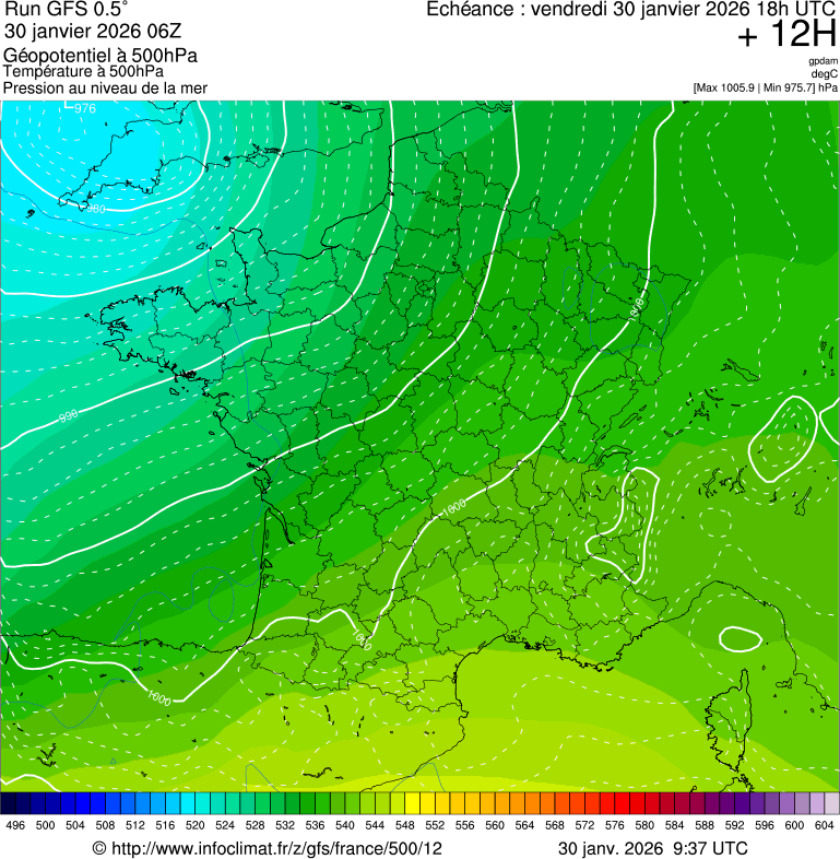 image modeles meteo