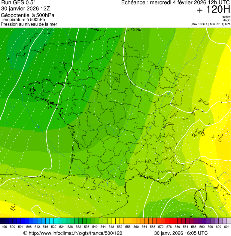 image modeles meteo