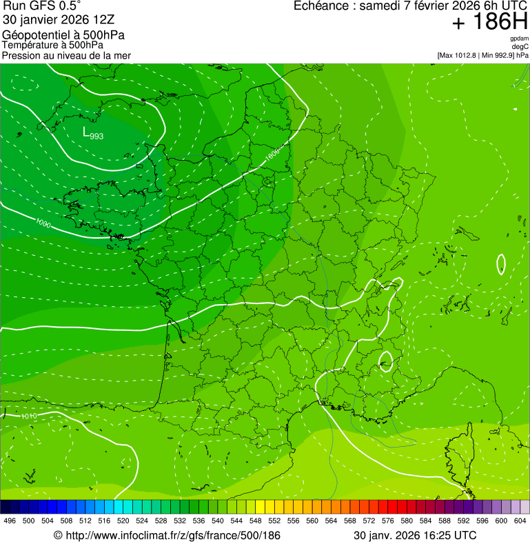 Modèles météorologiques