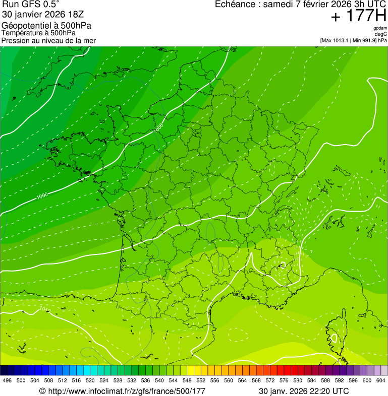 Modèles météorologiques