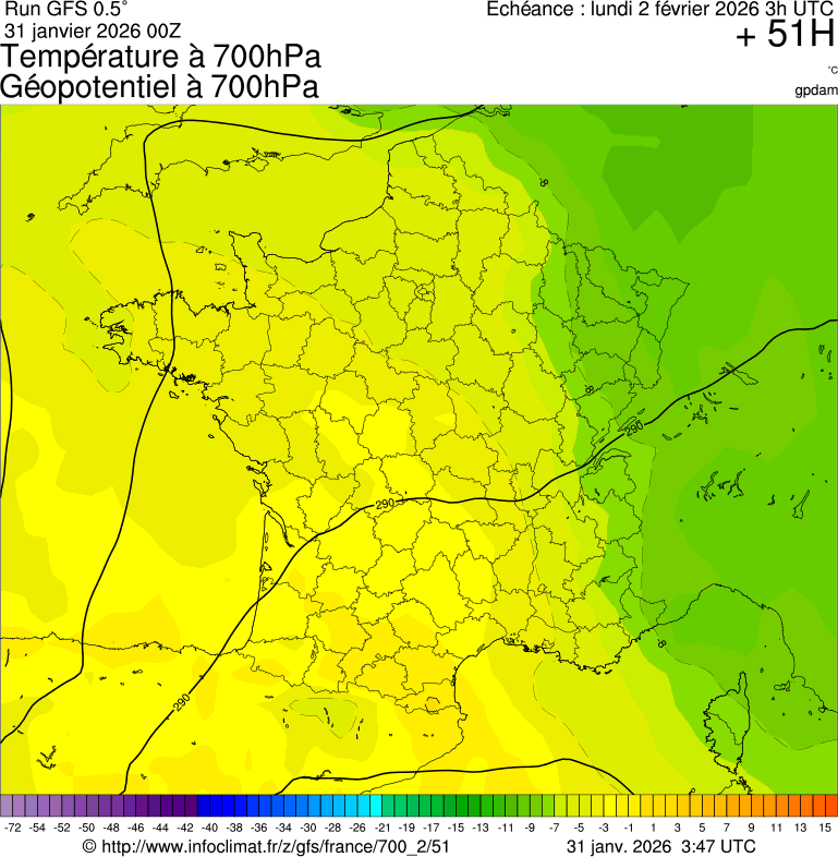 Modèles météorologiques