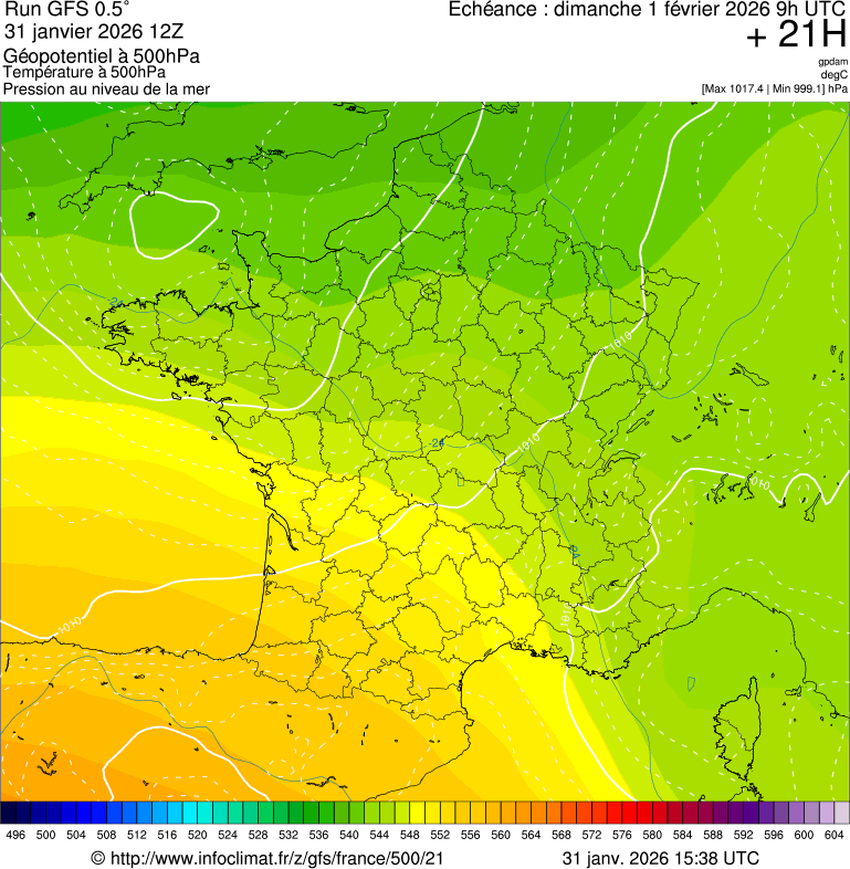 Modèles météorologiques