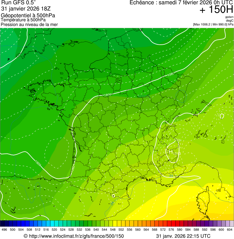 image modeles meteo