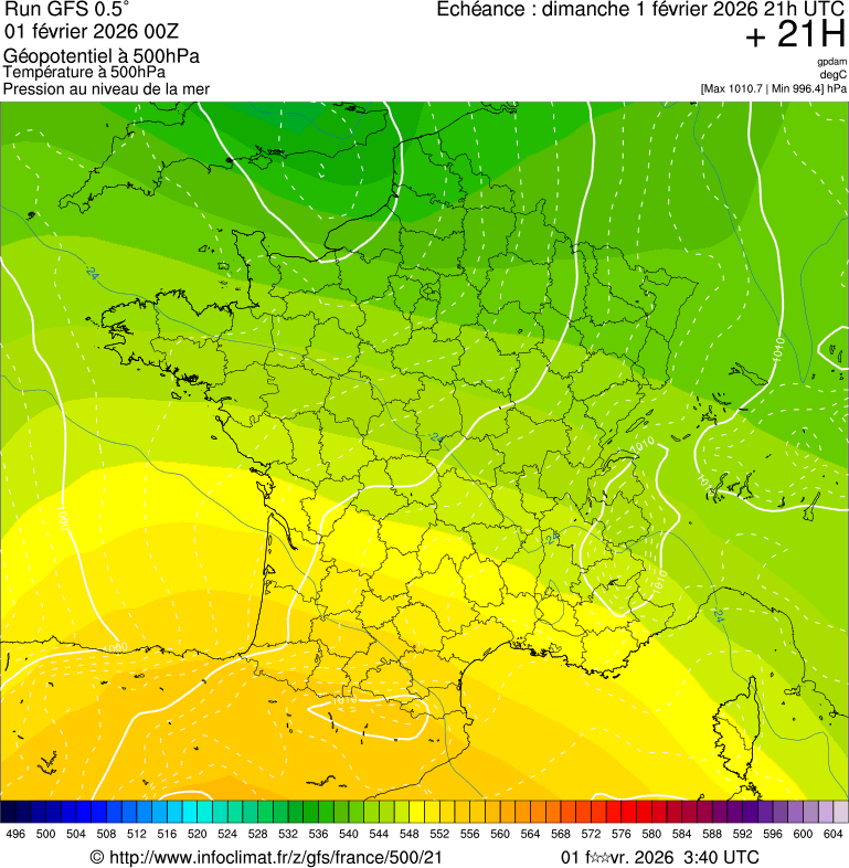 Mod&egrave;les m&eacute;t&eacute;orologiques