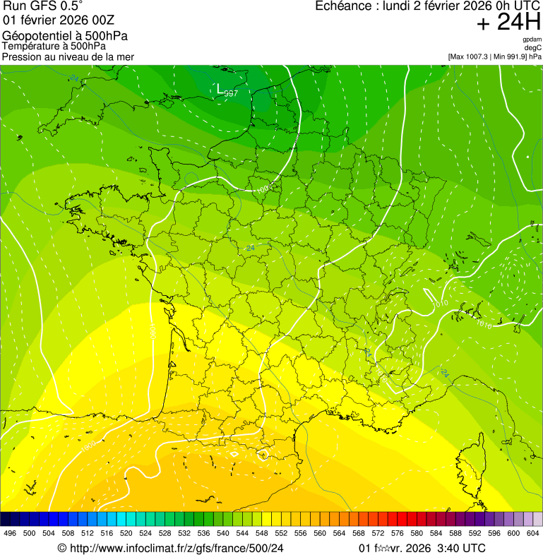 image modeles meteo
