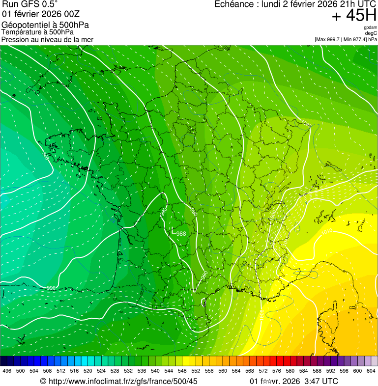 Modèles météorologiques