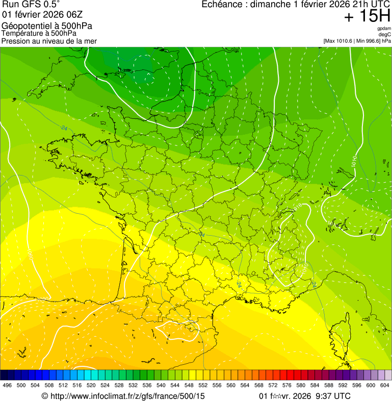 Modèles météorologiques