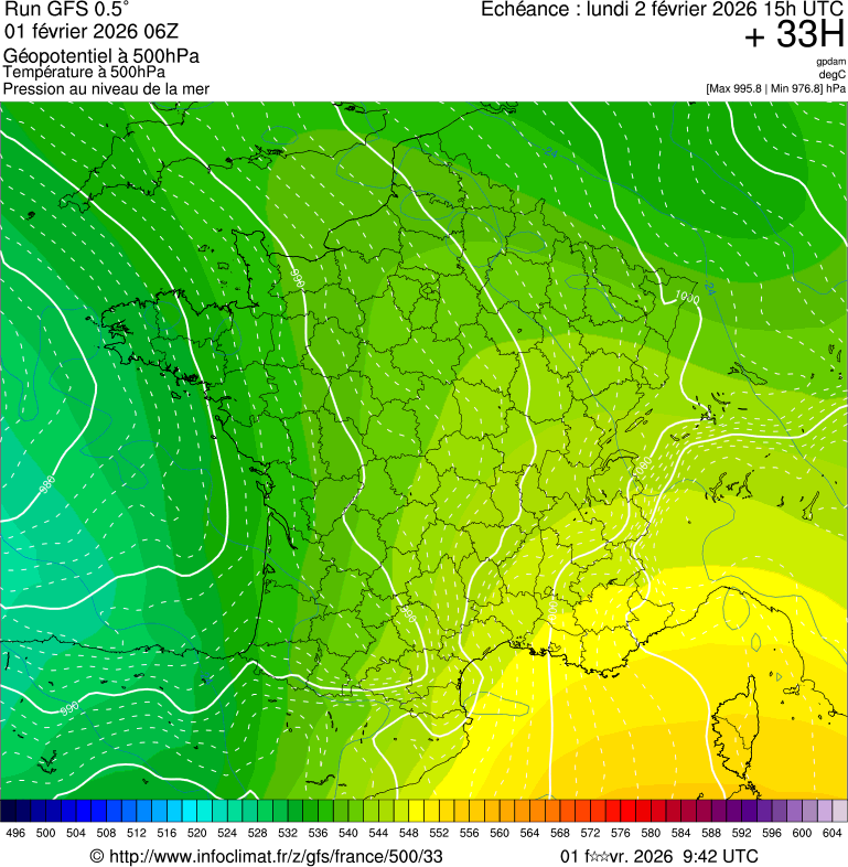 Modèles météorologiques