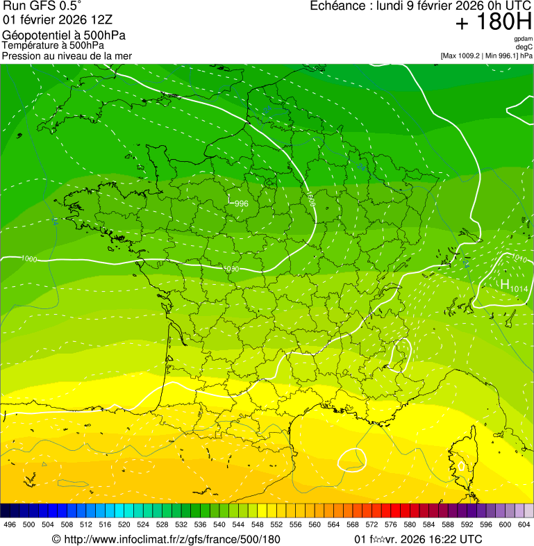 image modeles meteo
