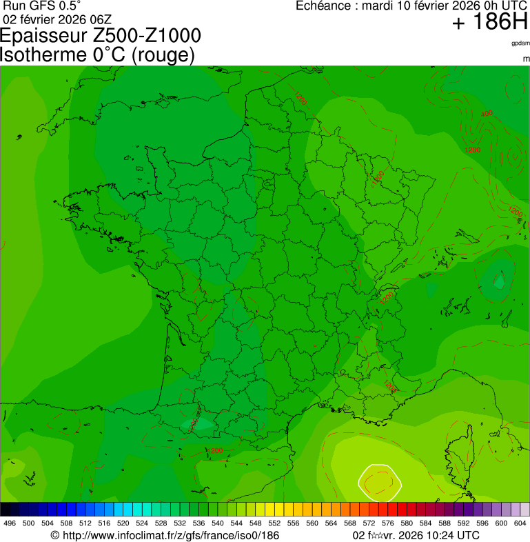 Modèles météorologiques