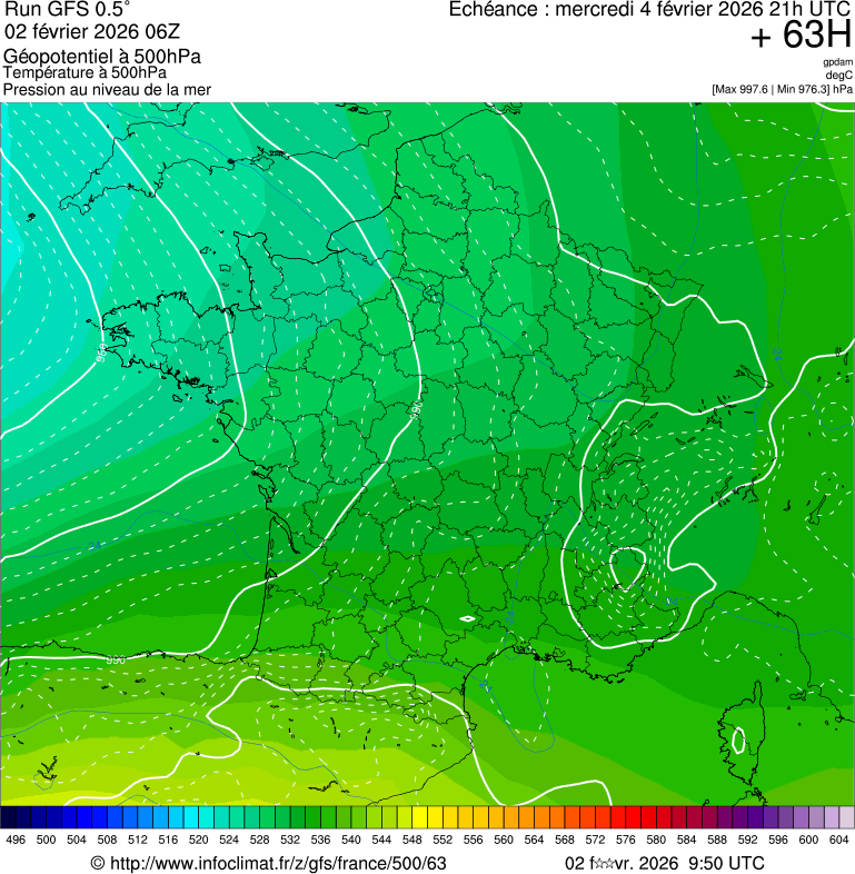 Modèles météorologiques