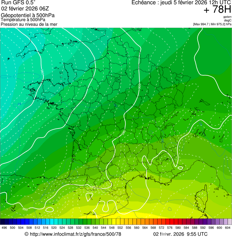 Modèles météorologiques
