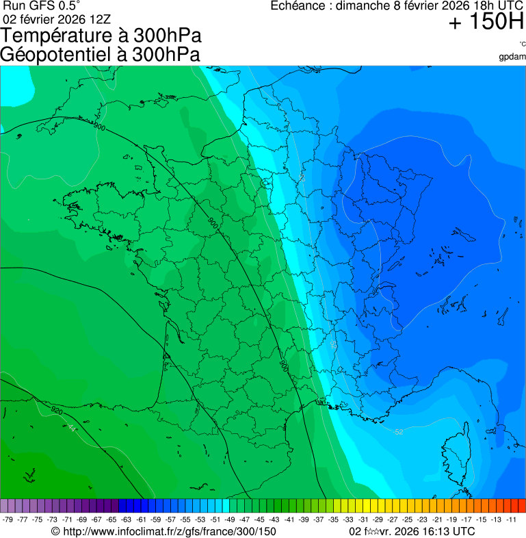Modèles météorologiques