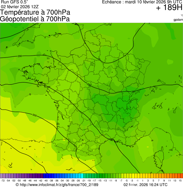 Mod&egrave;les m&eacute;t&eacute;orologiques