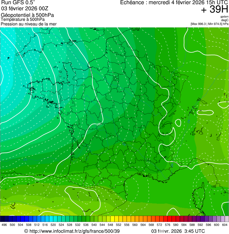 Modèles météorologiques