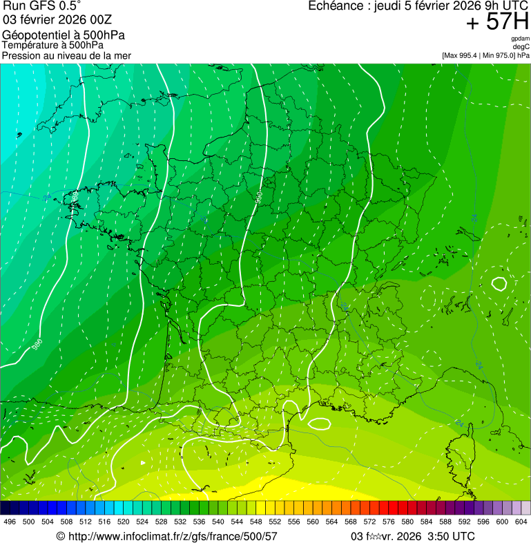 image modeles meteo