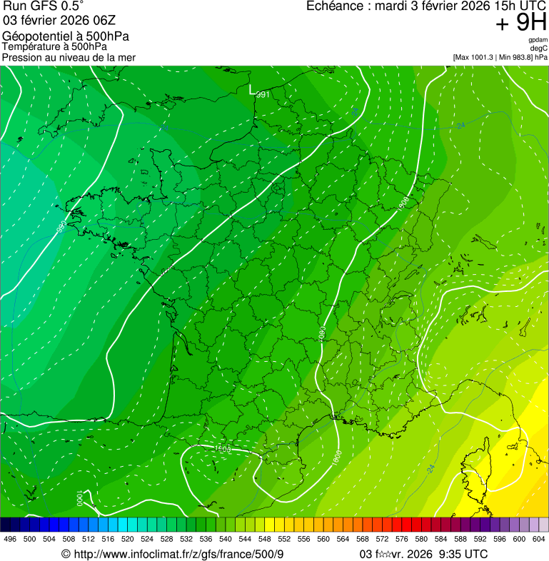 Modèles météorologiques