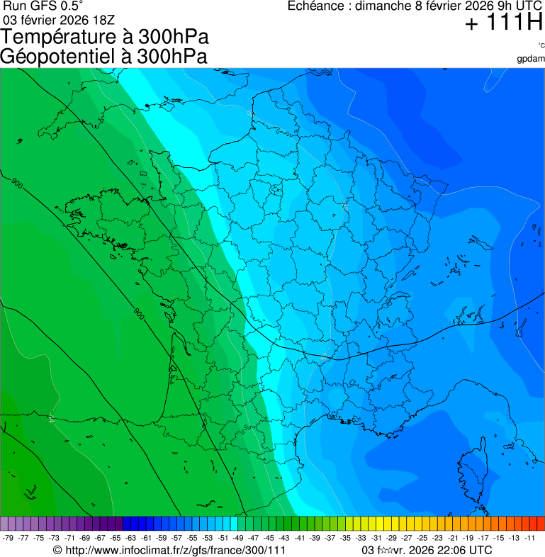 Modèles météorologiques