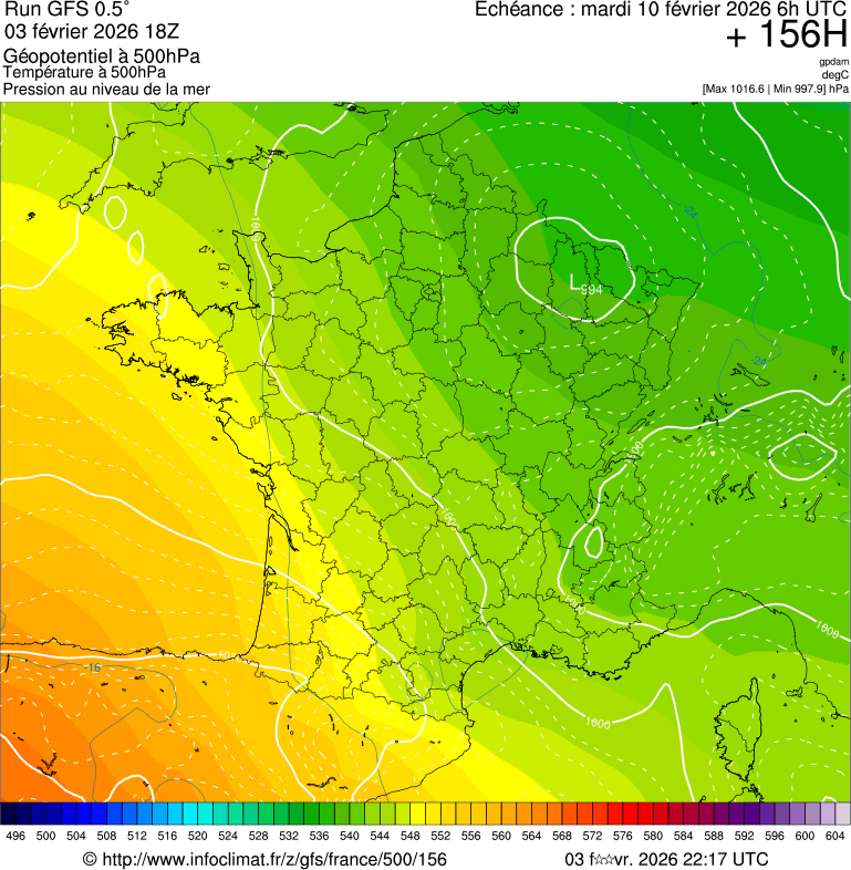 Modèles météorologiques