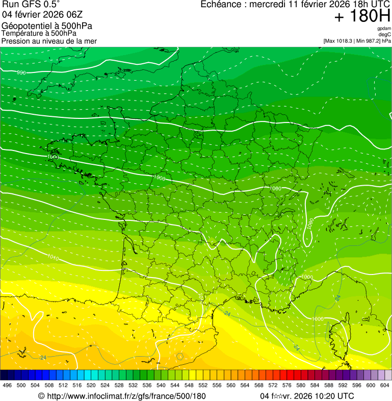 image modeles meteo