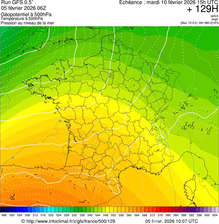 Mod&egrave;les m&eacute;t&eacute;orologiques