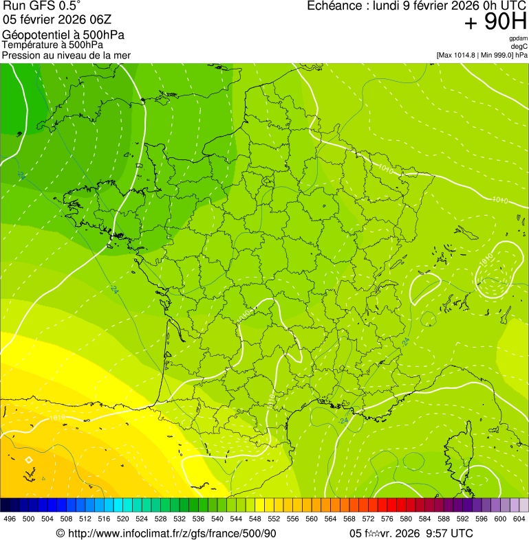 image modeles meteo