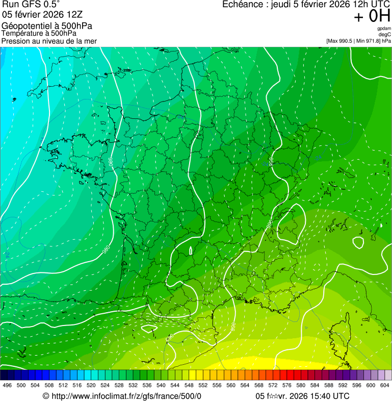 image modeles meteo