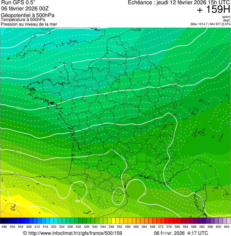 image modeles meteo