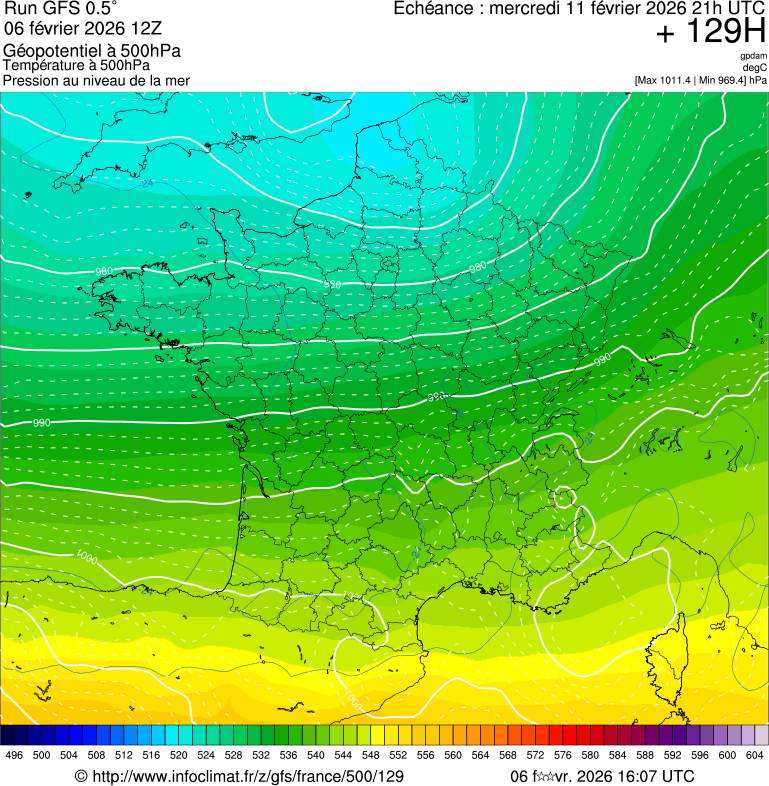 image modeles meteo