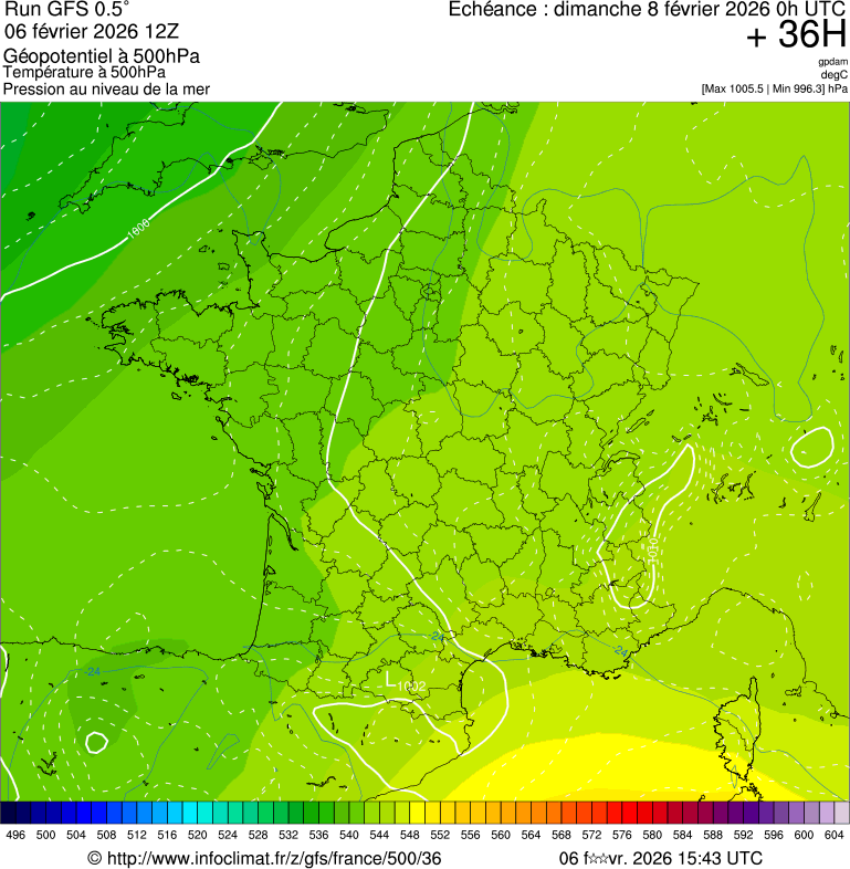 Modèles météorologiques