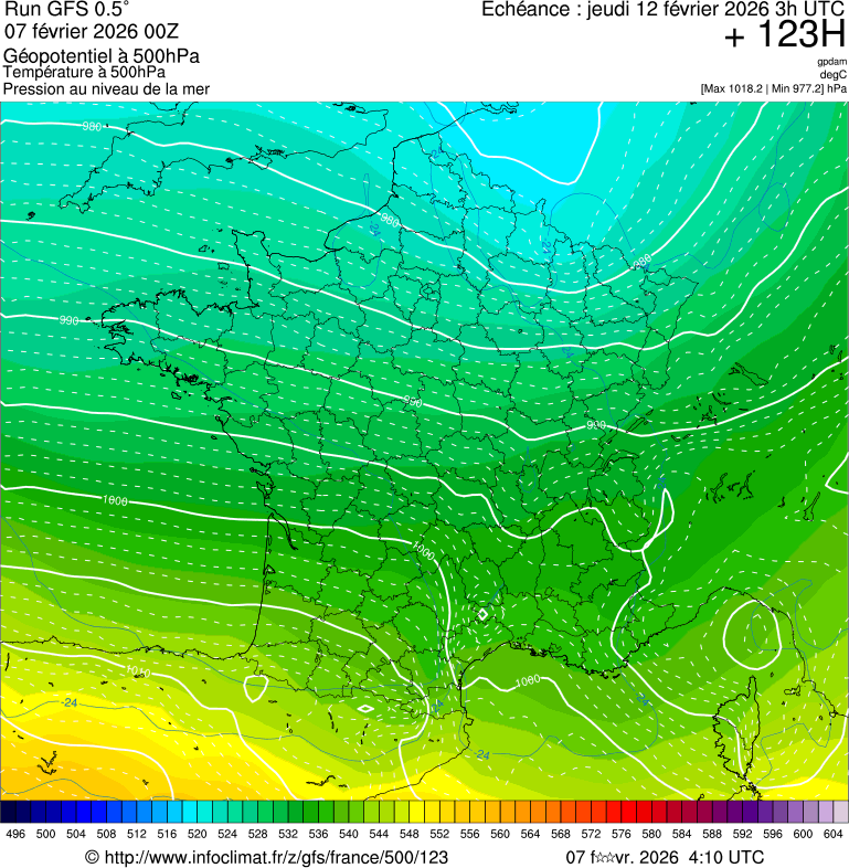 image modeles meteo