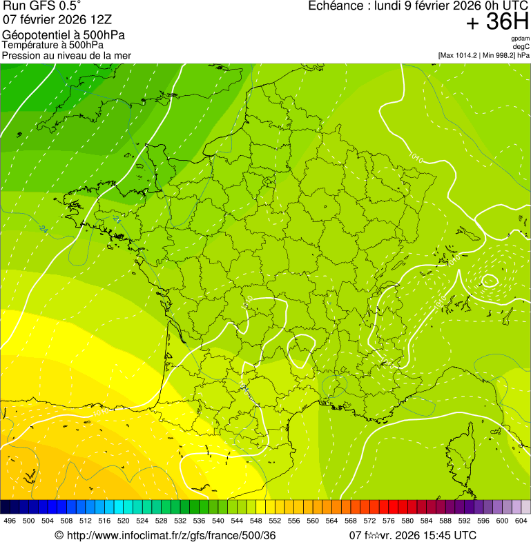 image modeles meteo