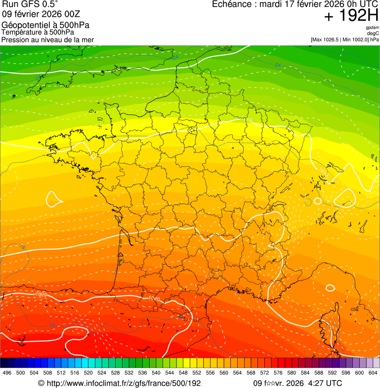 image modeles meteo