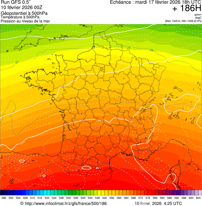 Mod&egrave;les m&eacute;t&eacute;orologiques