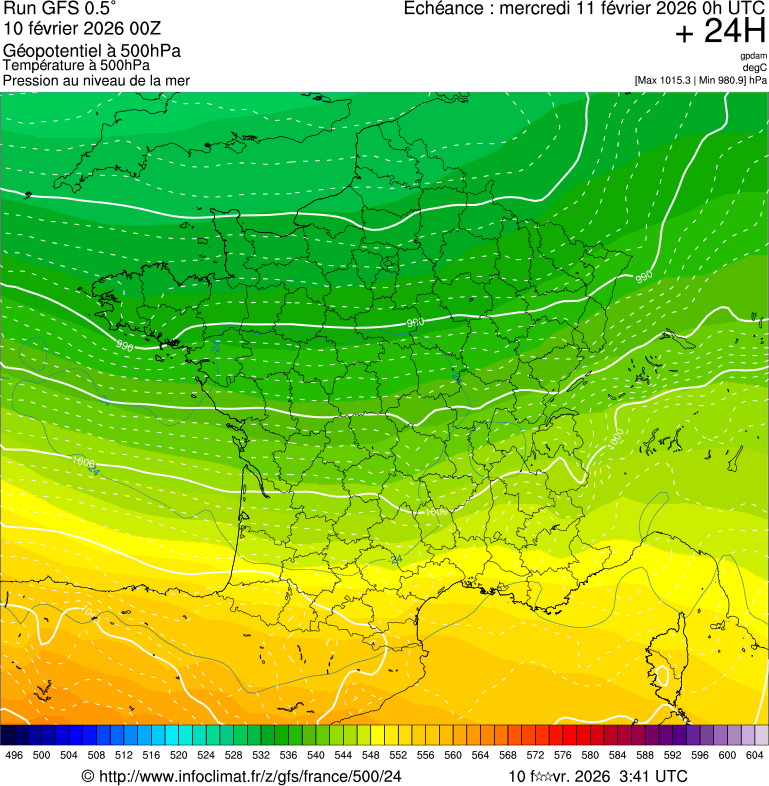Mod&egrave;les m&eacute;t&eacute;orologiques