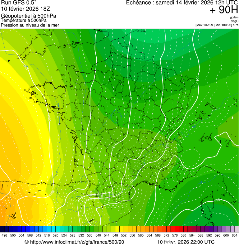 Mod&egrave;les m&eacute;t&eacute;orologiques