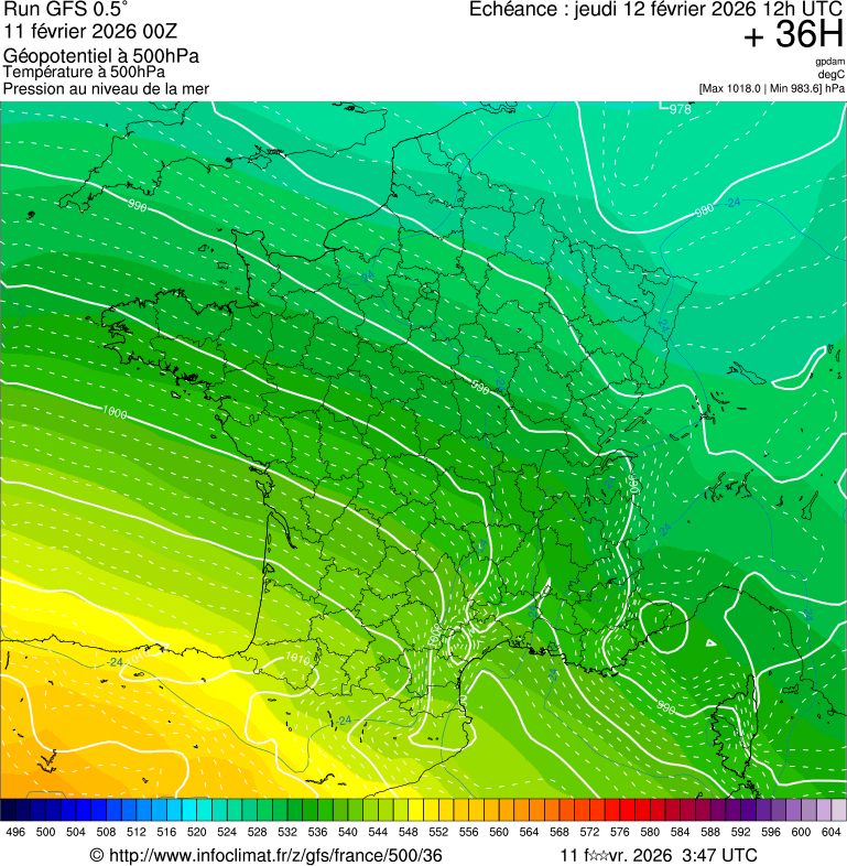 image modeles meteo