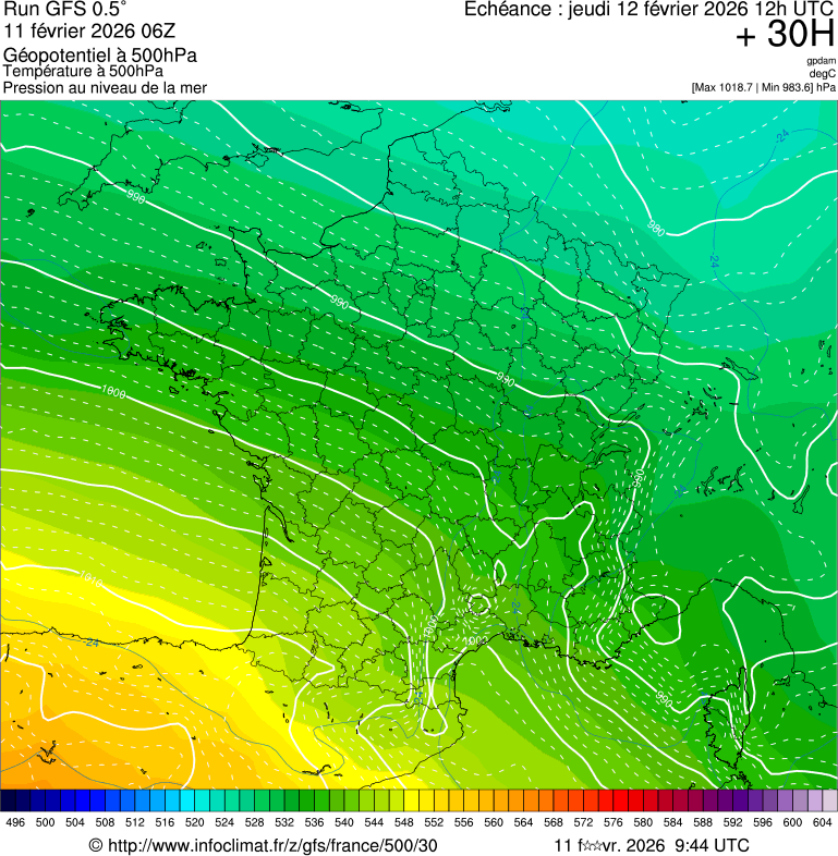 image modeles meteo