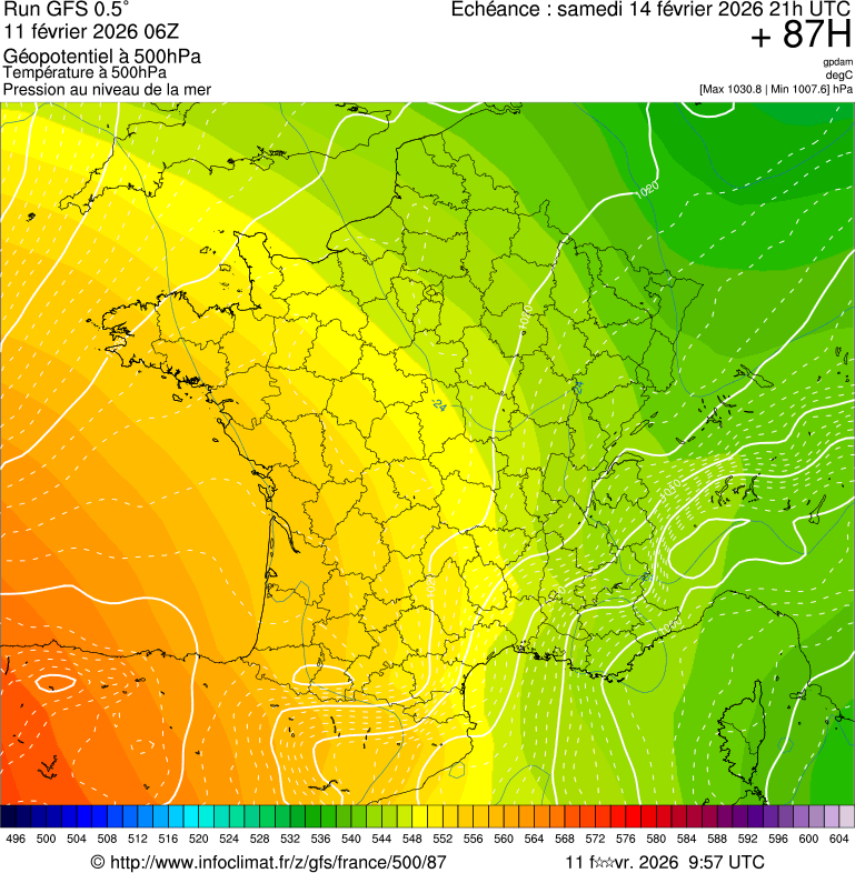 image modeles meteo