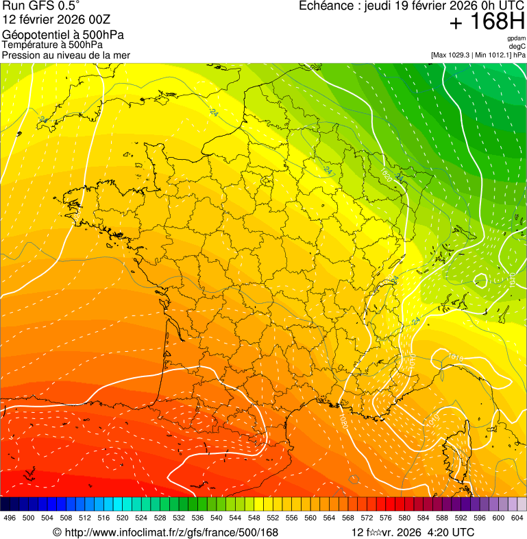 image modeles meteo