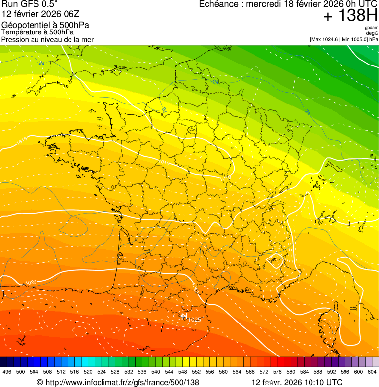 Mod&egrave;les m&eacute;t&eacute;orologiques