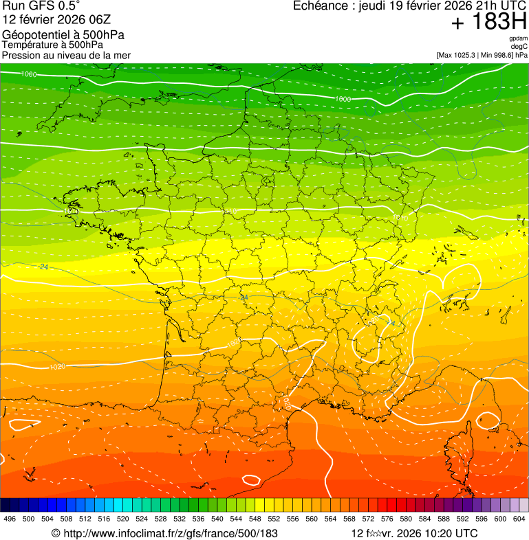 Mod&egrave;les m&eacute;t&eacute;orologiques