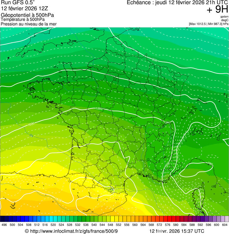 image modeles meteo
