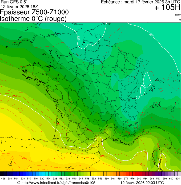 Mod&egrave;les m&eacute;t&eacute;orologiques