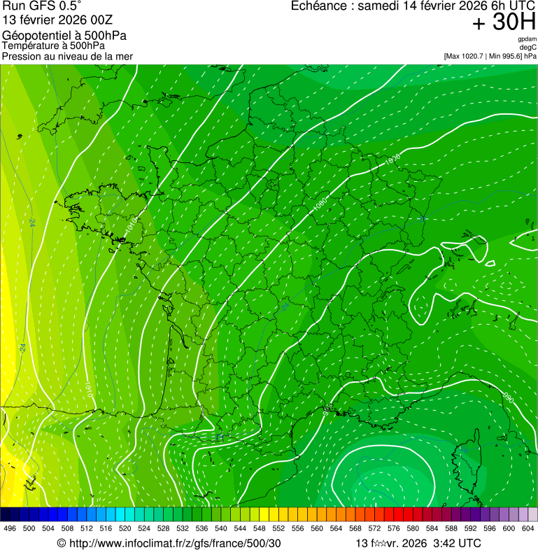 image modeles meteo