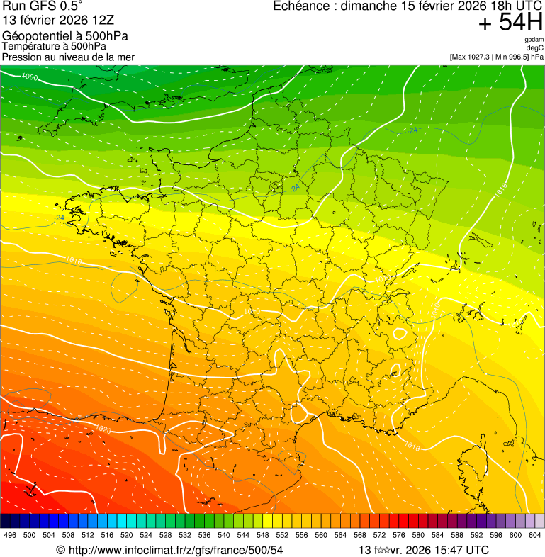 image modeles meteo