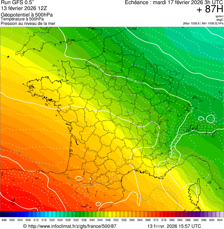 Modèles météorologiques