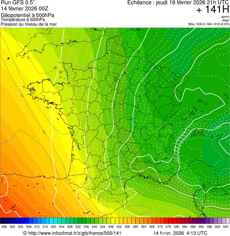 image modeles meteo