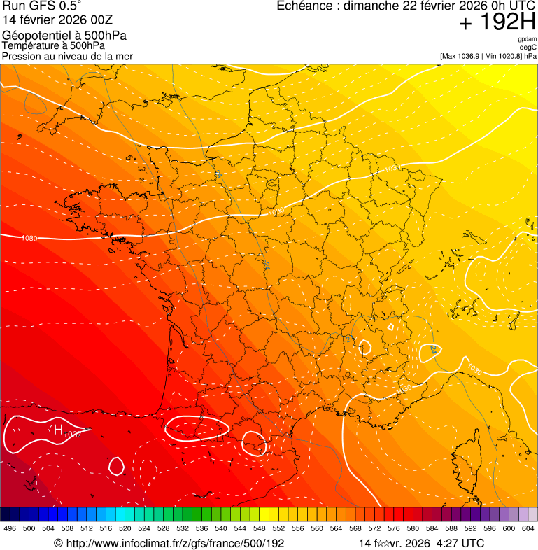 Modèles météorologiques